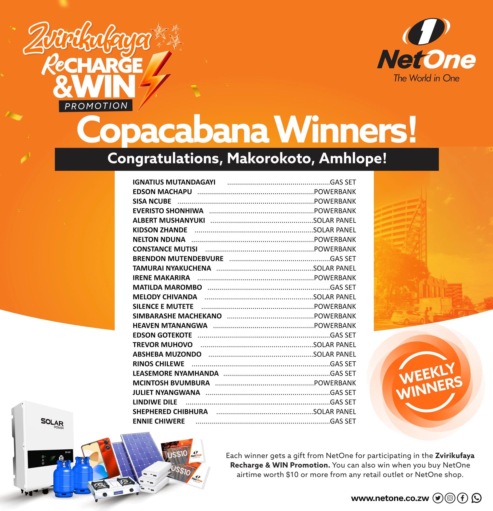 Copacabana (Harare) Winners