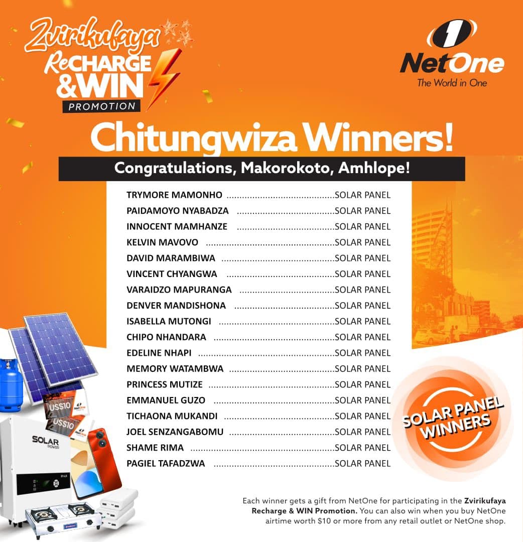 Chintungwiza Winners 2