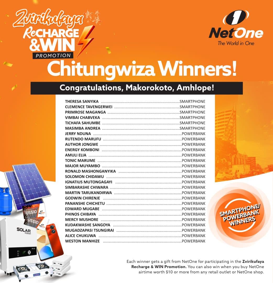Chintungwiza Winners 3