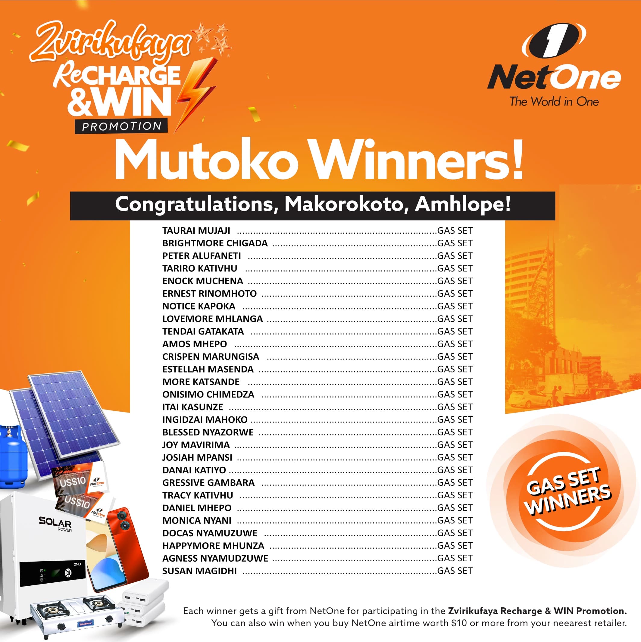 Mutoko Winners 1