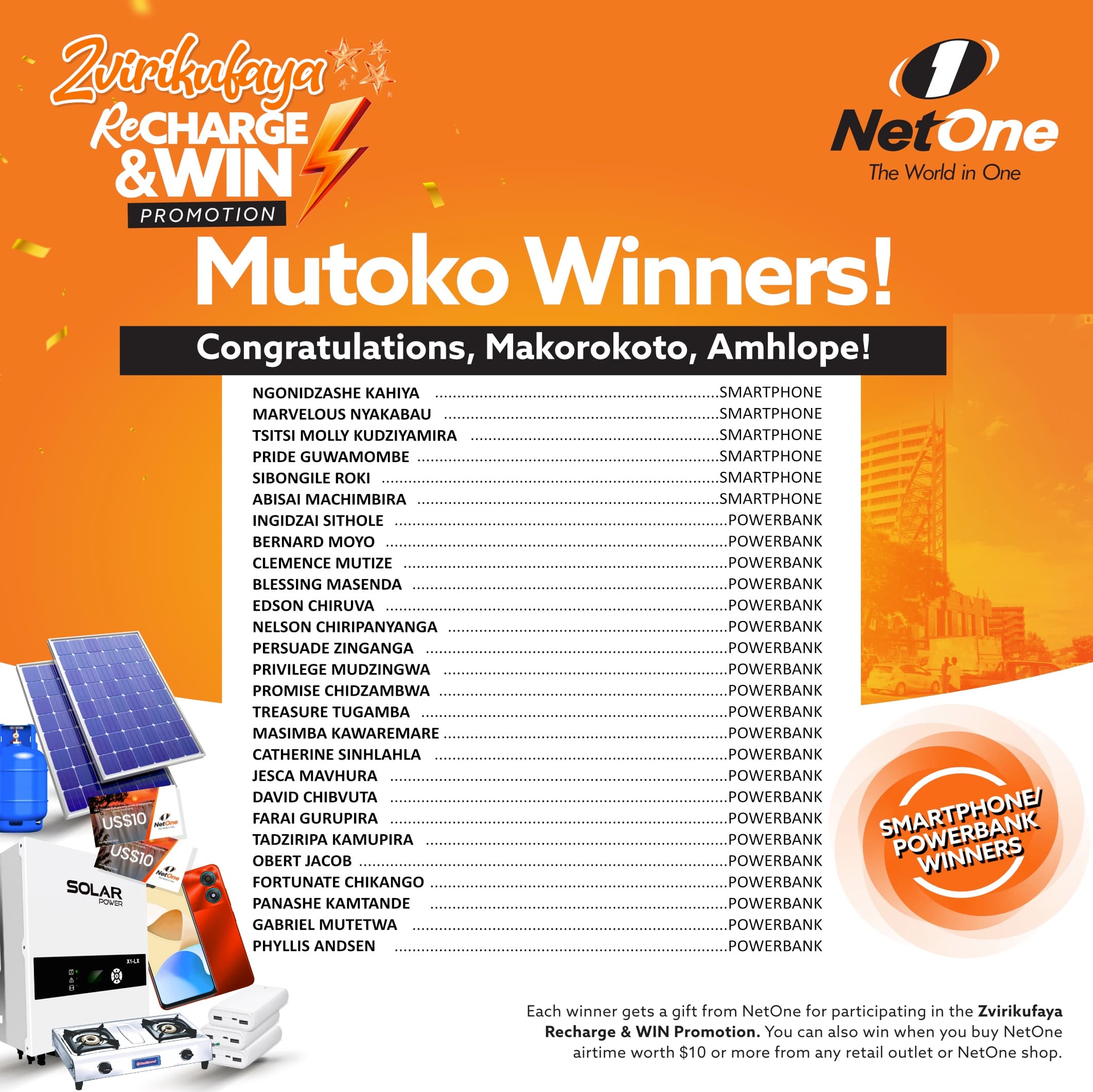 Mutoko Winners 3