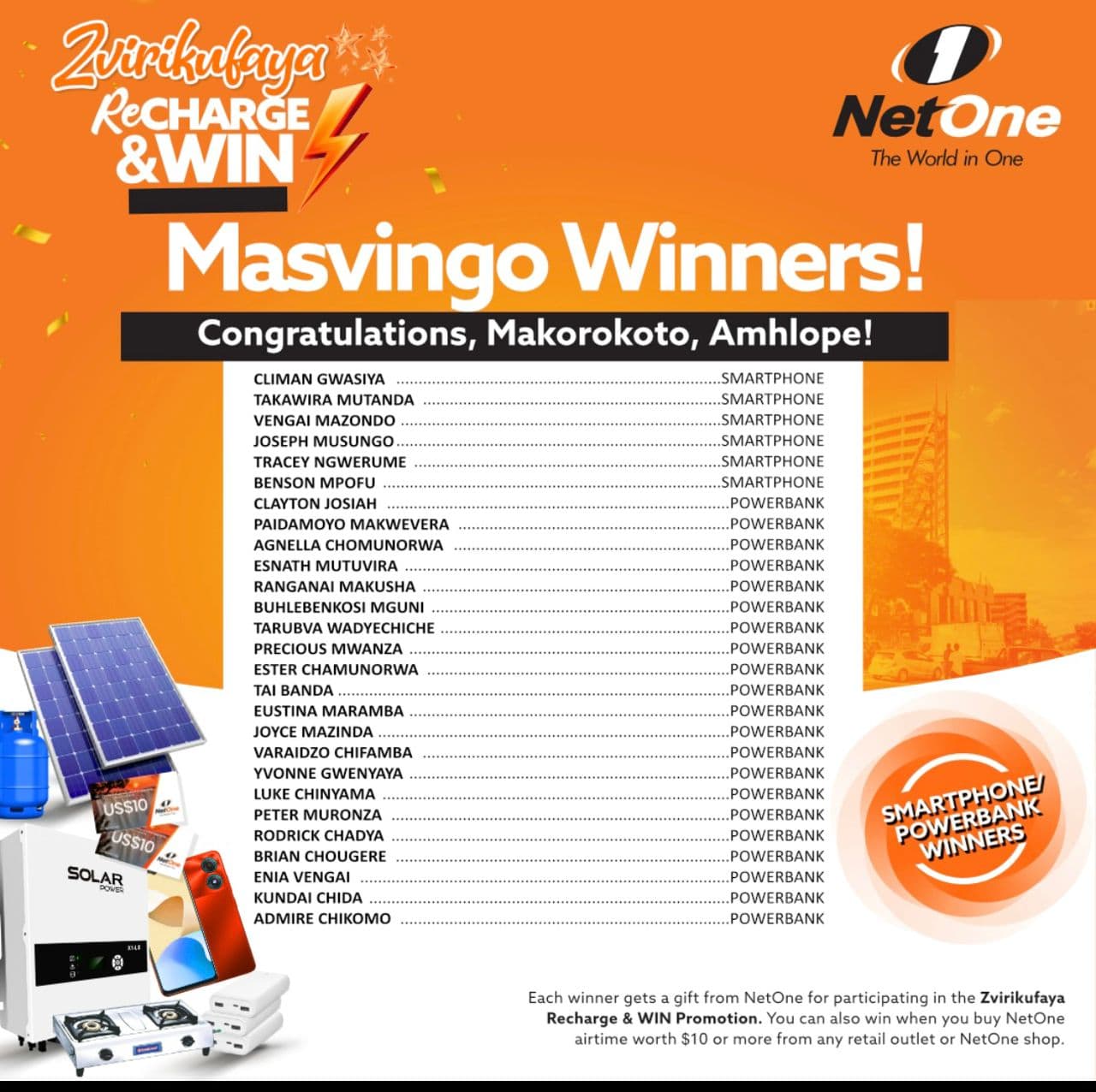 Masvingo Winners 2