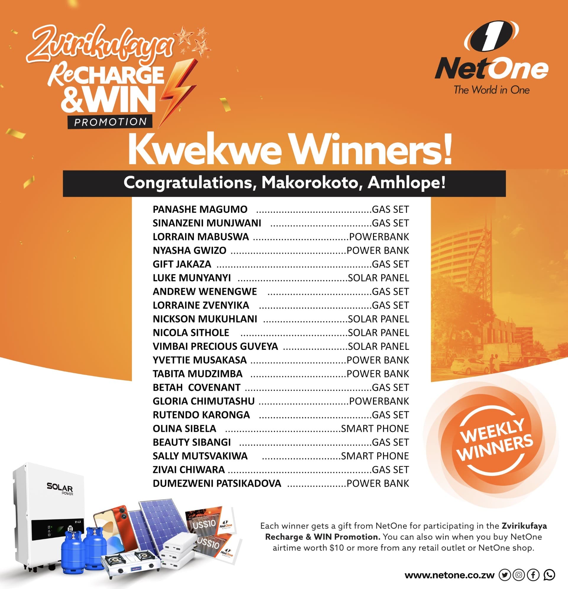 Mbizo 4 (Kwekwe) Winners 2