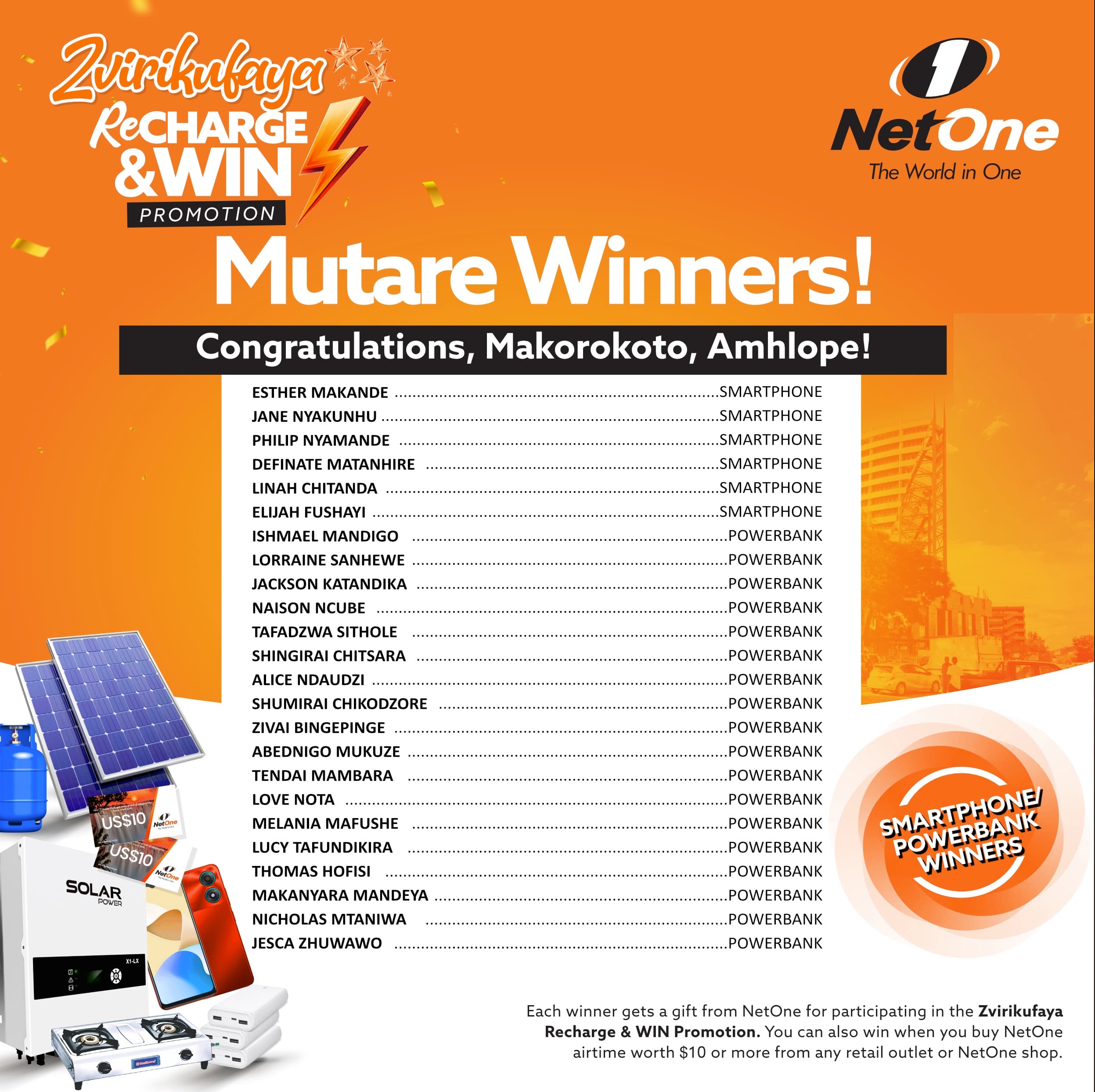 Mutare Winners 2